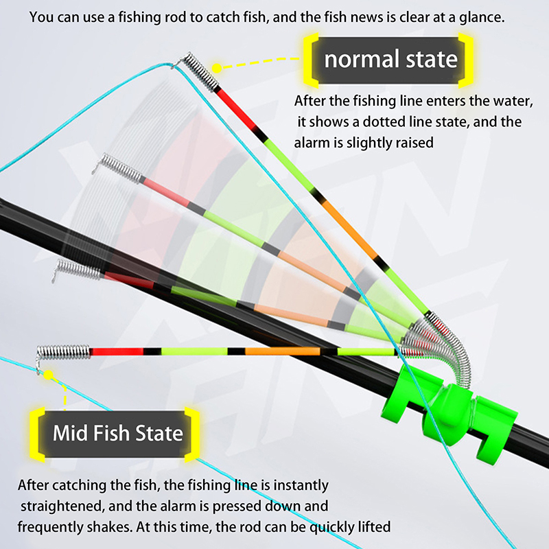 Night Float Fishing - Caña de Pescar Desmontable e Impermeable