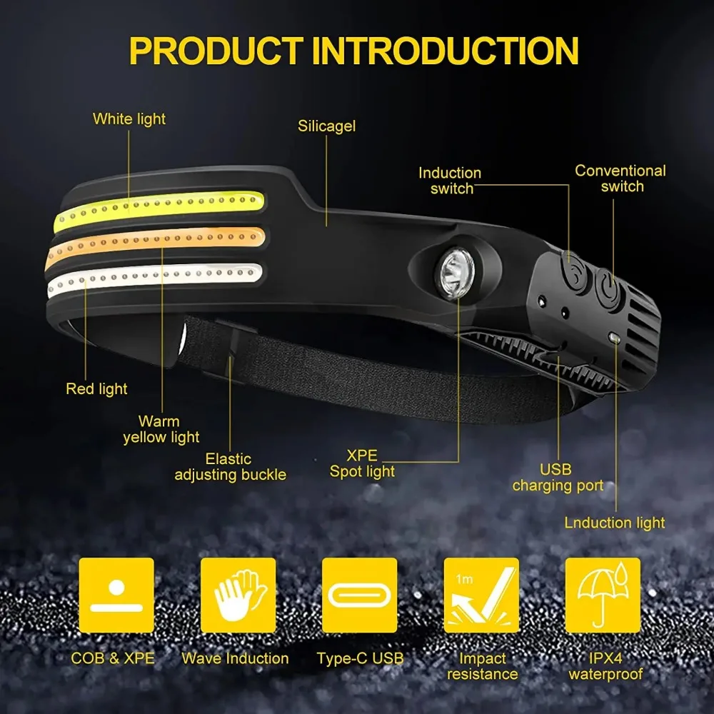 Linterna frontal de inducción  - Fishing Headlamp reseña y precio