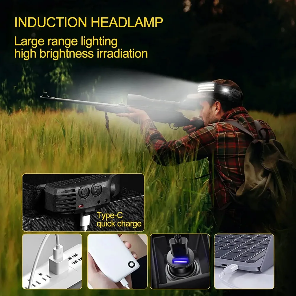 Linterna frontal de inducción  - Fishing Headlamp reseña y precio