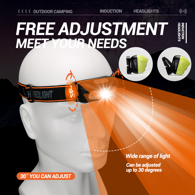 Linterna frontal de luz potent - Fishing Headlamp reseña y precio
