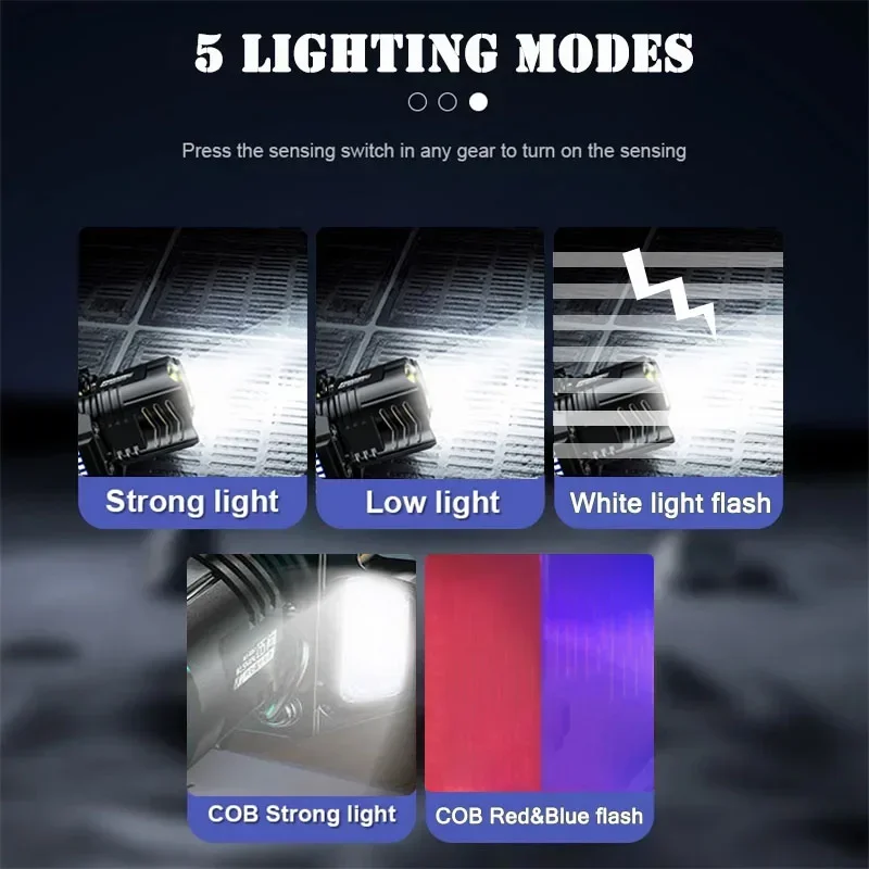 Potente linterna frontal LED c - Fishing Headlamp reseña y precio