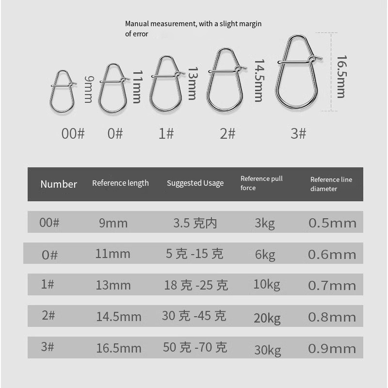 50/100PC nuevos broches de pes - Fishing Equipment Gear reseña y precio