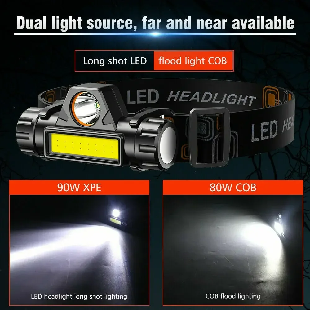 Linterna frontal LED superbril - Fishing Headlamp reseña y precio