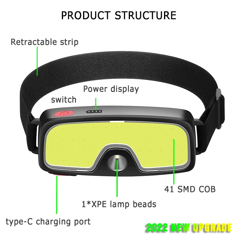 Potente linterna frontal LED C - Fishing Headlamp reseña y precio