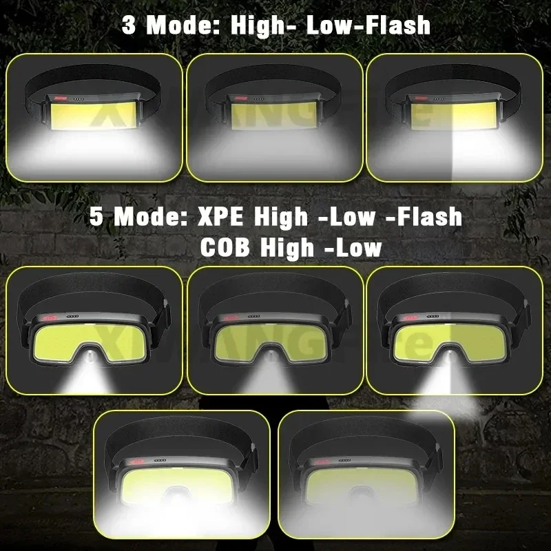 Potente linterna frontal LED C - Fishing Headlamp reseña y precio