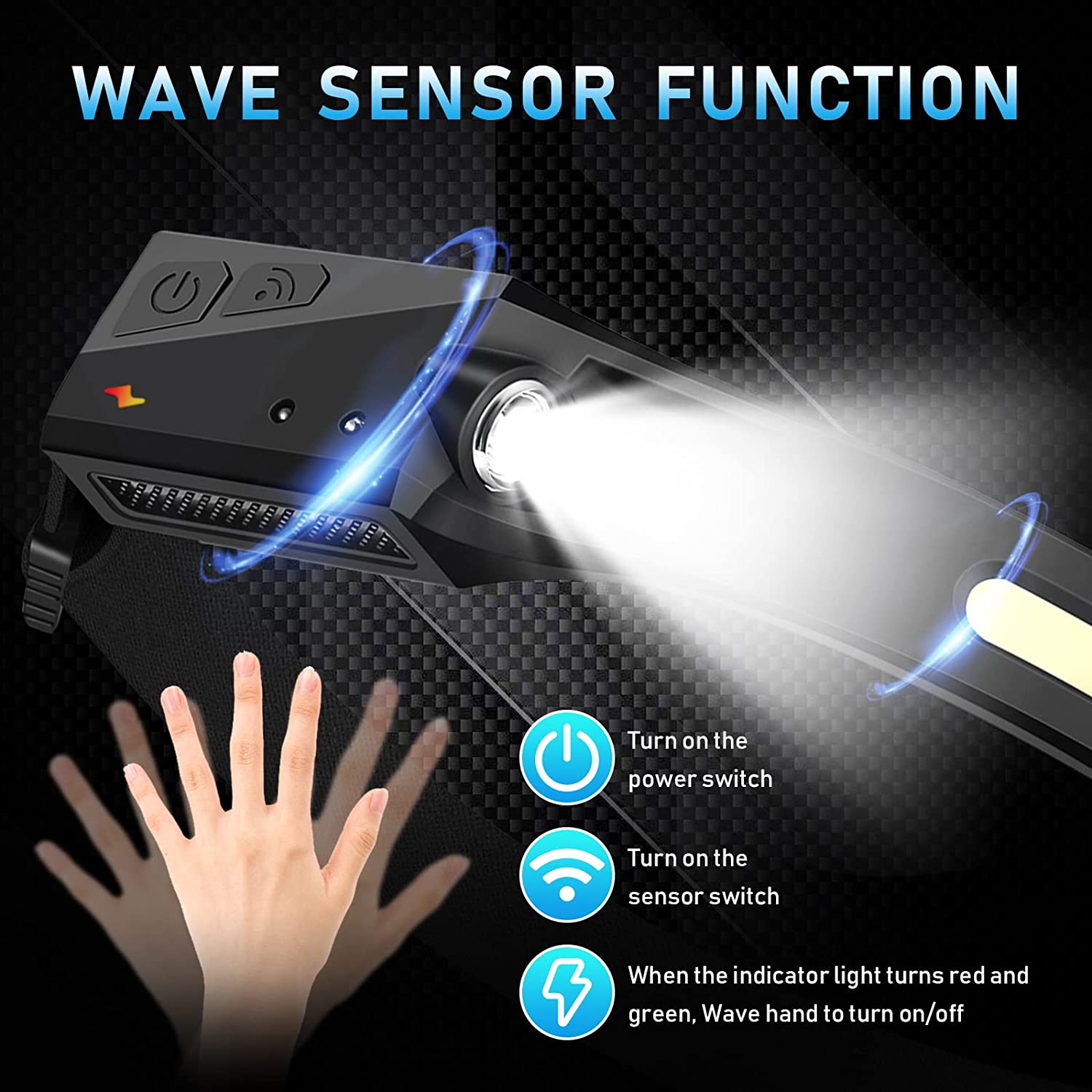 Linterna frontal con Sensor, l - Fishing Headlamp reseña y precio