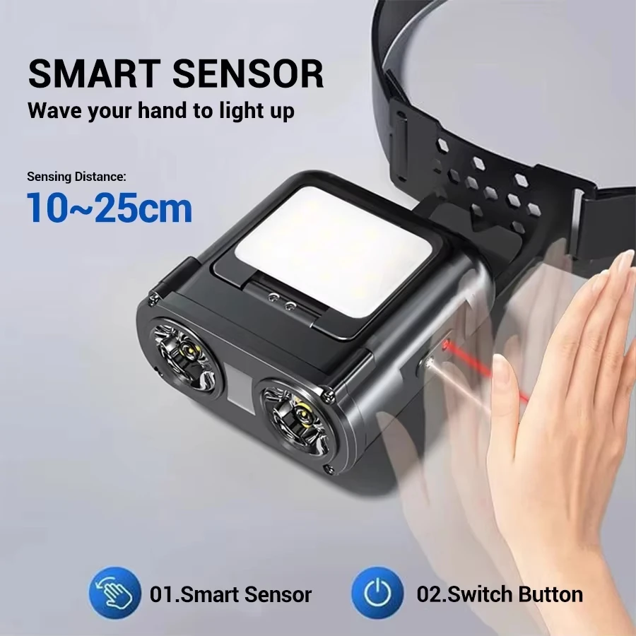 Sensor COB LED faro tapa Clip  - Fishing Headlamp reseña y precio