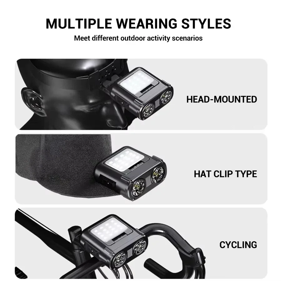Sensor COB LED faro tapa Clip  - Fishing Headlamp reseña y precio