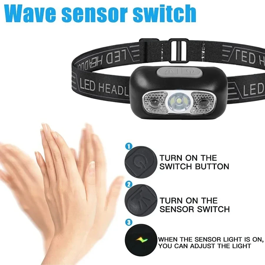 Linterna frontal de luz fuerte - Fishing Headlamp reseña y precio