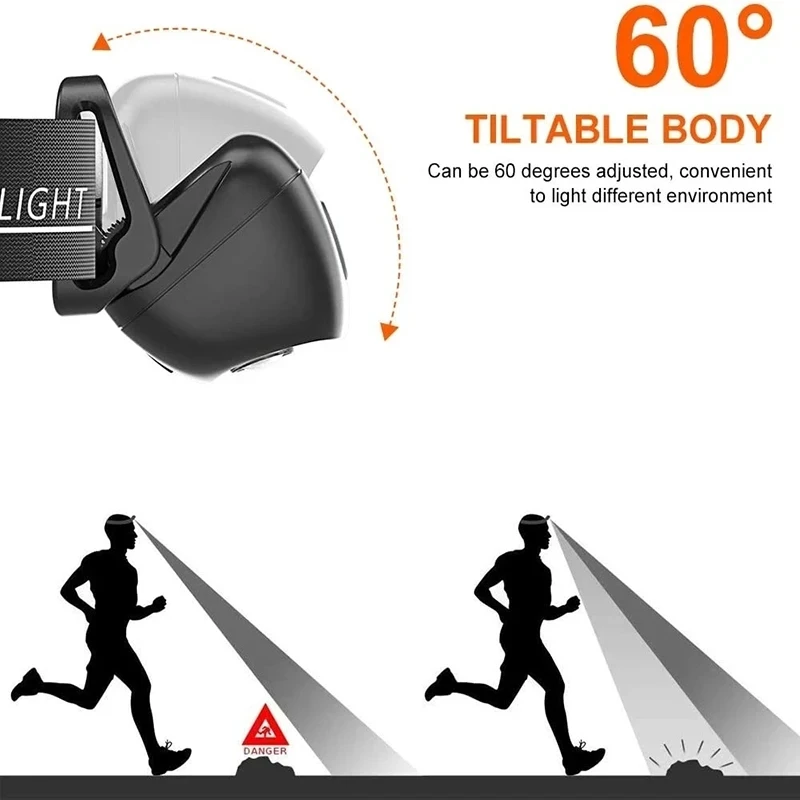 Linterna frontal de luz fuerte - Fishing Headlamp reseña y precio