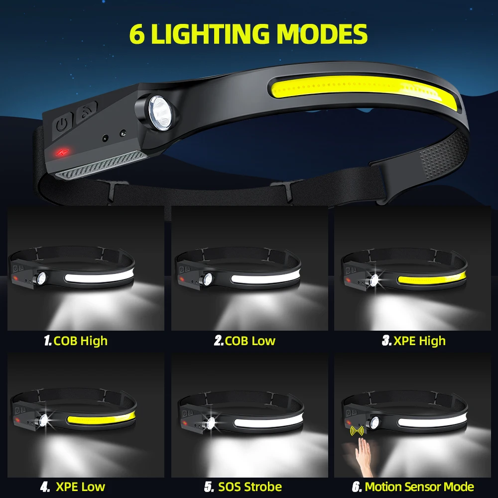 Linterna frontal LED con senso - Fishing Headlamp reseña y precio