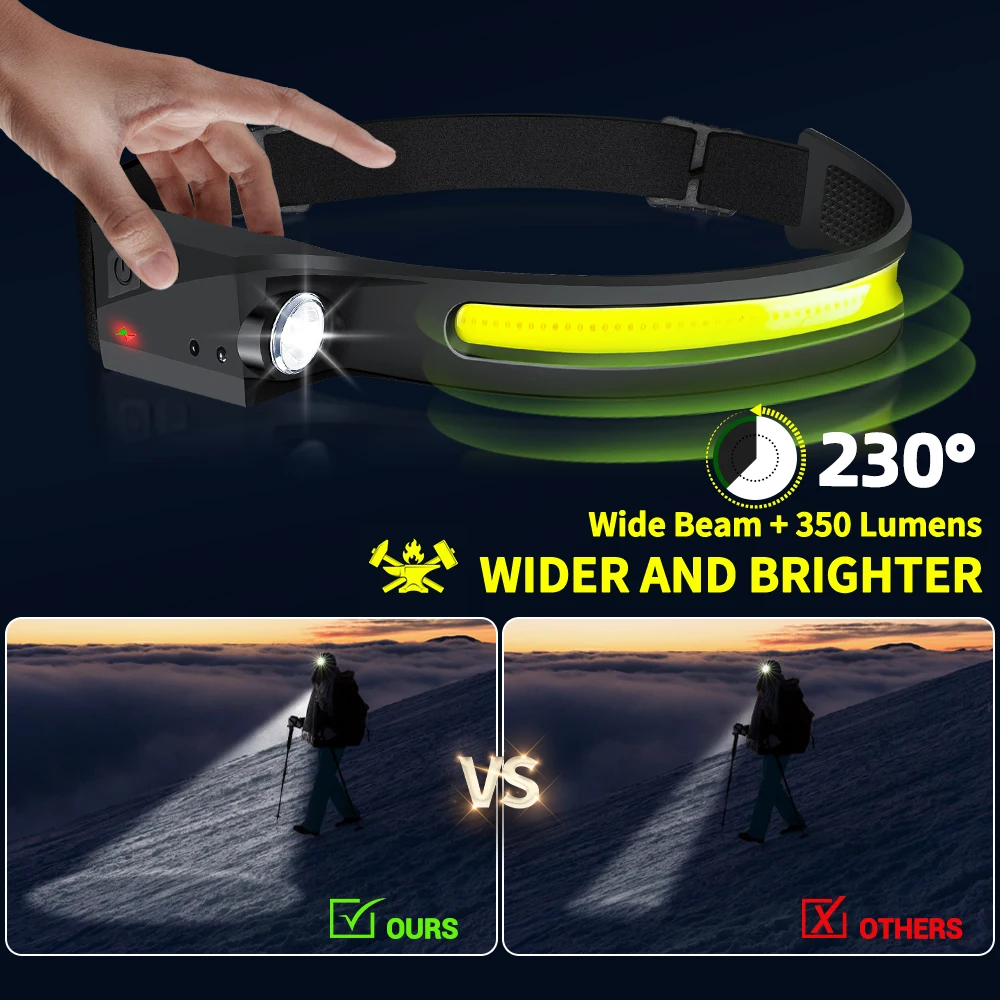 Linterna frontal LED con senso - Fishing Headlamp reseña y precio