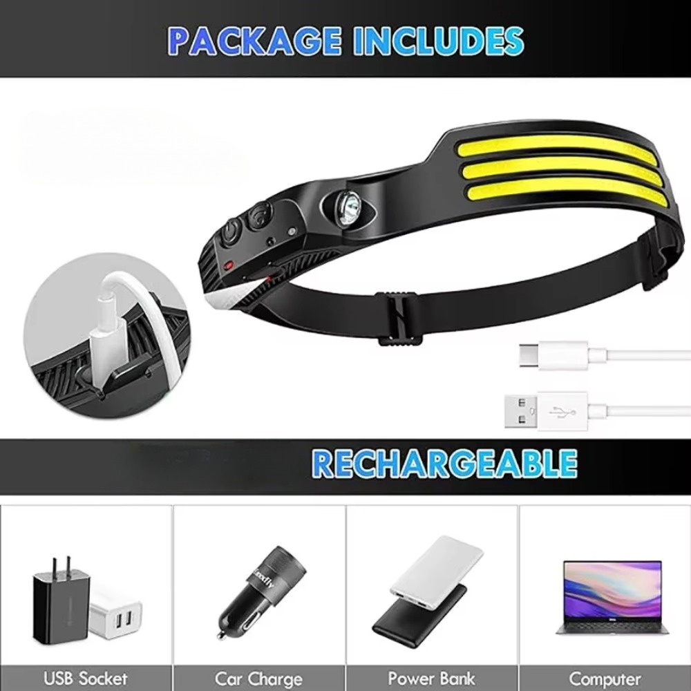 Linterna frontal LED COB de in - Fishing Headlamp reseña y precio