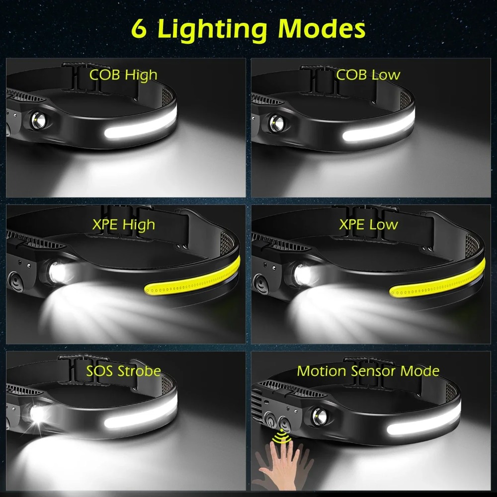 Linterna frontal LED COB de in - Fishing Headlamp reseña y precio