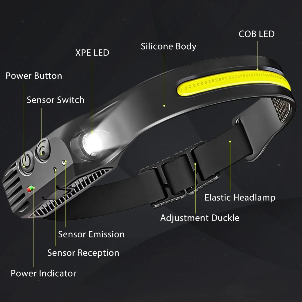 Linterna frontal LED COB de in - Fishing Headlamp reseña y precio