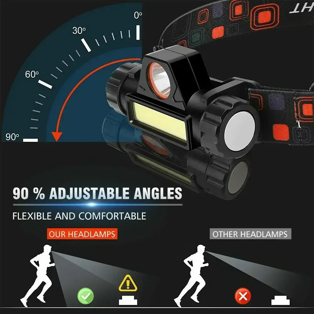 Linterna frontal LED COB recar - Fishing Headlamp reseña y precio