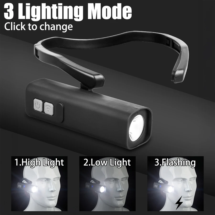 Linterna frontal con clip para - Fishing Headlamp reseña y precio