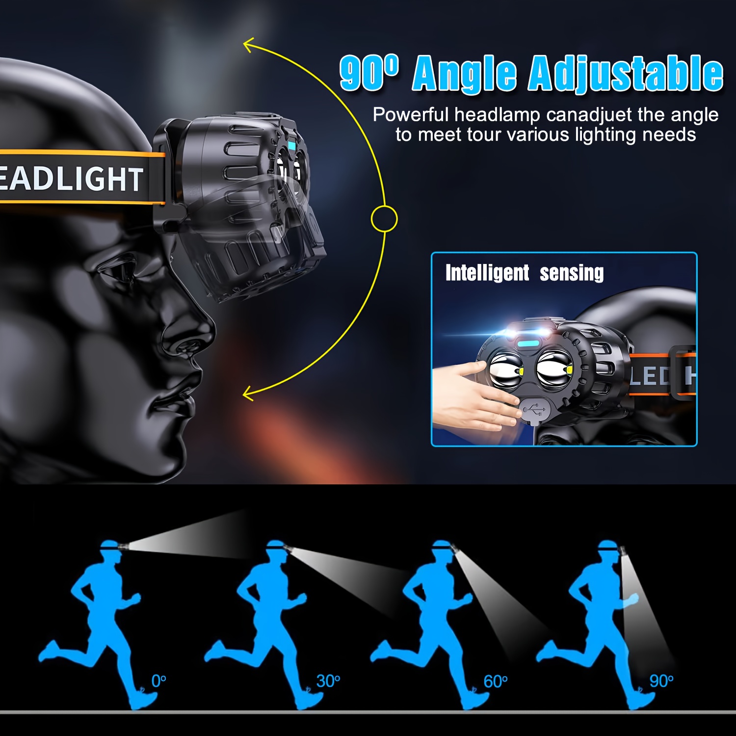 Potente Linterna Frontal LED d - Fishing Headlamp reseña y precio